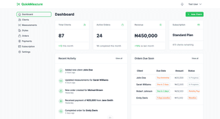 Example Dashboard